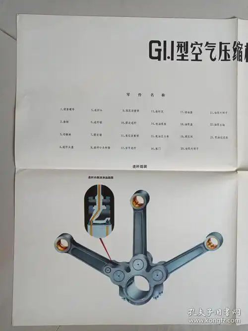 1型空气压缩机连杆活塞组》1977年7月一版一印(2开大幅彩色挂图,人民