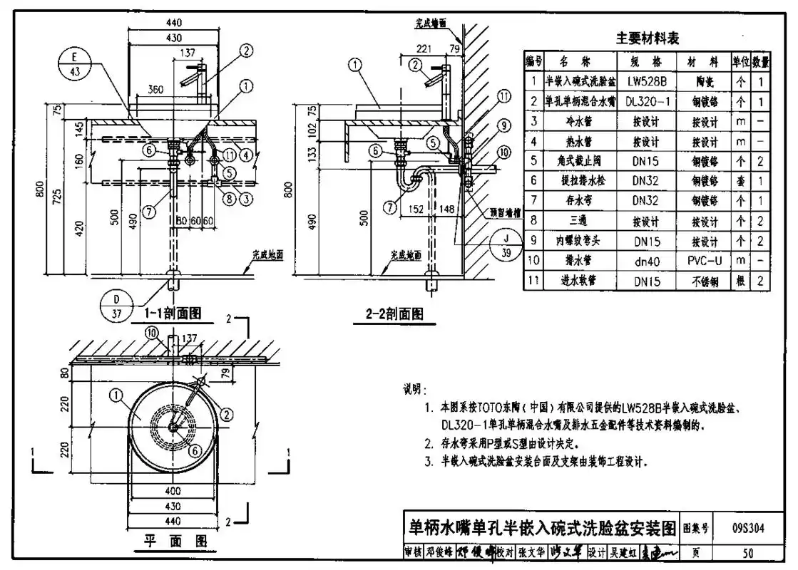 09s304 卫生设备安装图集-01