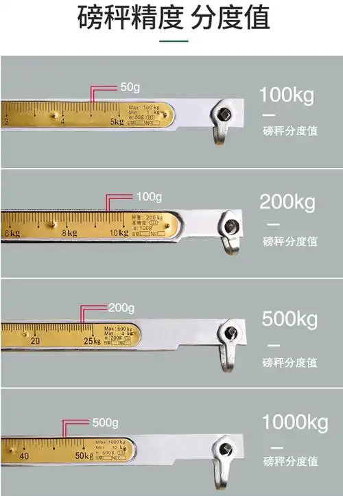 机械磅秤500公斤1000kg100kg500kg带秤砣磅秤老式铁磅改机改电头晟稷