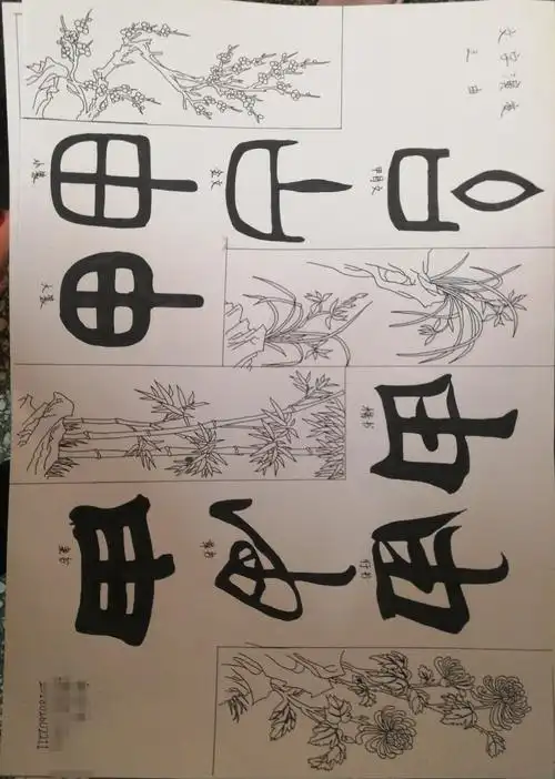 马原作业,汉字演变之由