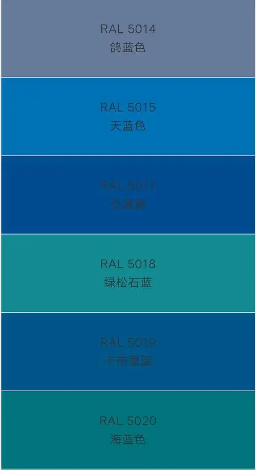 【干货】劳尔色卡