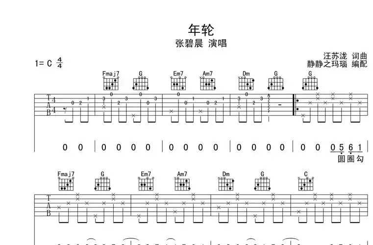 年轮吉他谱_张碧晨_c调原版六线谱_《年轮》吉他弹唱谱1