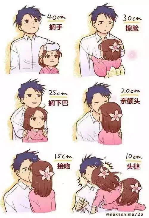 身高160170女生发话155的妹纸请不要抢我们的180男票