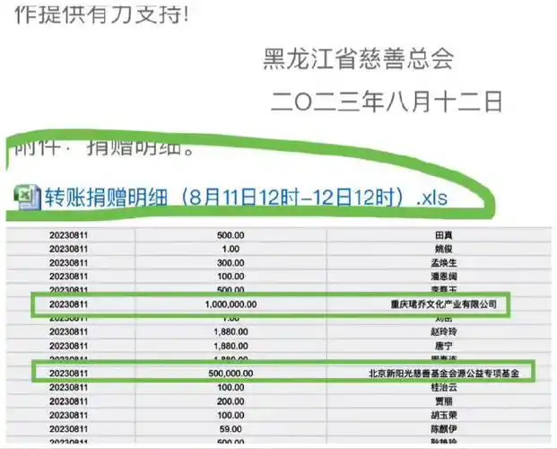 王源假期成绩单11566春遊快樂_巡演a 21566春遊快樂_电视剧a