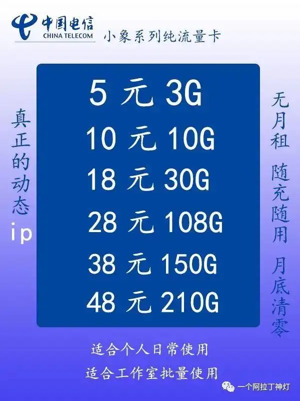 校园卡电信卡19元21g流量流量卡19元60g