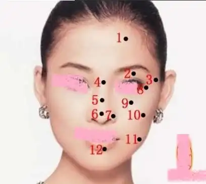 女人眼角有痣的位置与命运