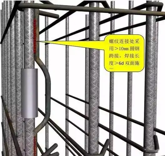 【每日练习】防雷接地的基础知识-引下线 - 知乎