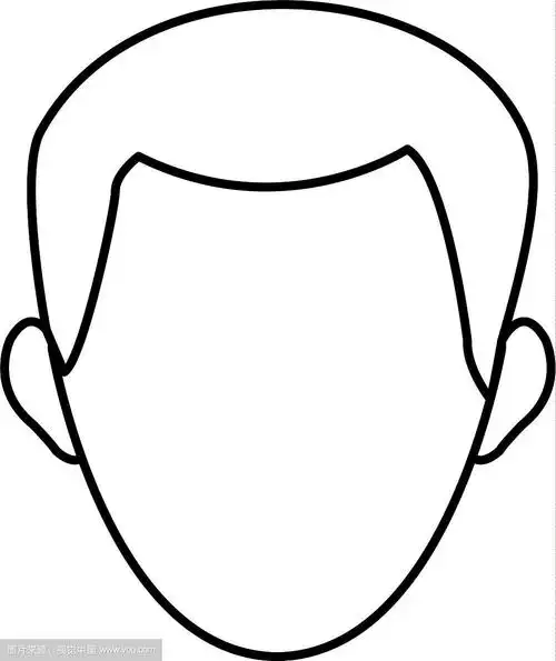 人的面部性格,人的轮廓形象