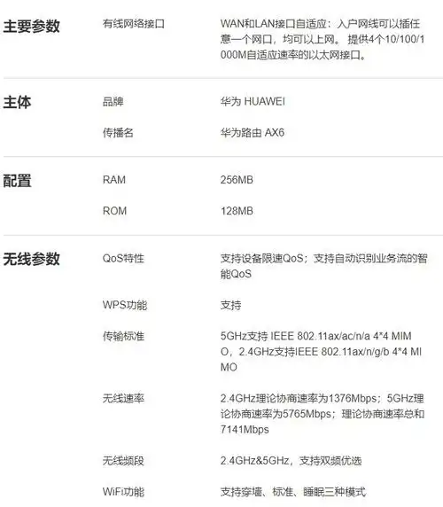 【pdf】《华为路由ax6》说明书资源截图