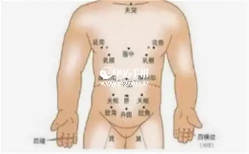 男人痣相全解大师教你想分辨吉痣就要这么看