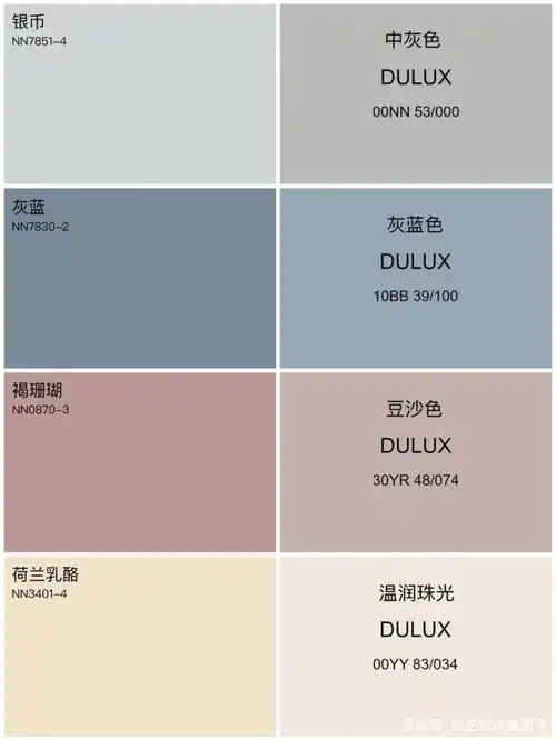 乳胶漆颜色干了以后会浅一