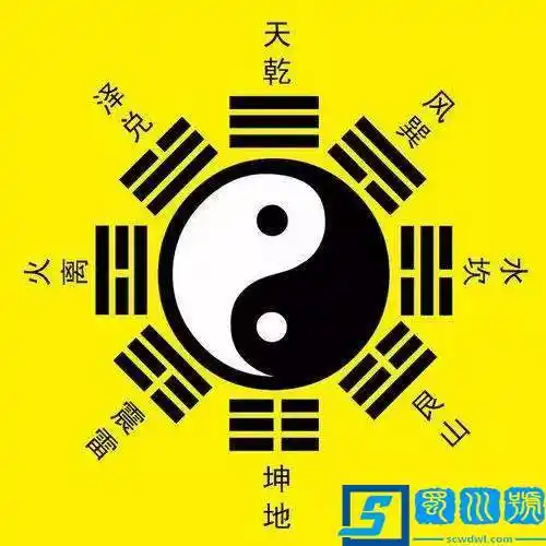 八卦图代表什么意思?教你轻松看懂八卦图_蜀川号