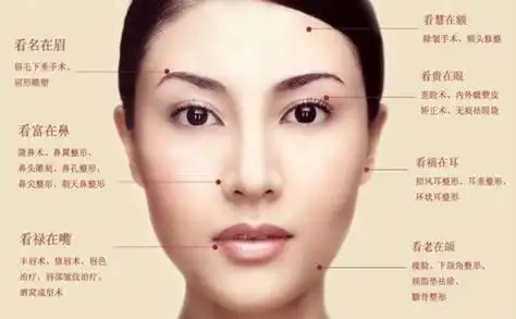 解读面相学中下巴尖的女人好不好下巴尖翘男人面相学