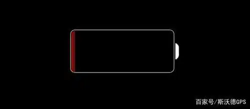 gps定位器电量使用问题,我希望你了解这些,这样心中有把握!