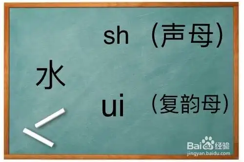 湖水的拼音怎么拼写