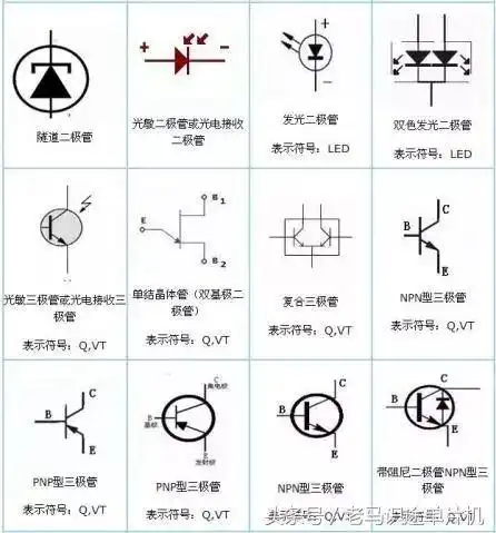 二极管符号有哪些二极管电路图中的标识和实物怎么对应