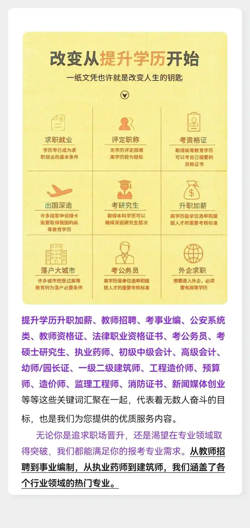 改变从提升学历开始  初中大专本科学历