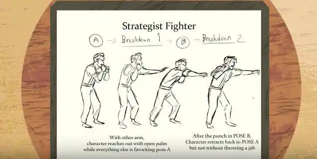 大师是怎么运用小原画的?