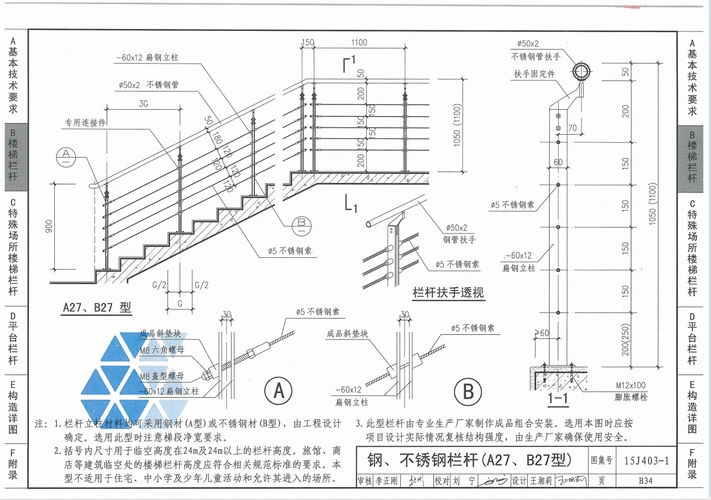 15j4031图集中不锈钢栏杆h1100mm两种扶手怎么套定额