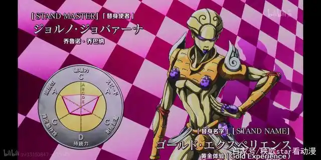 黄金体验(gold experience)