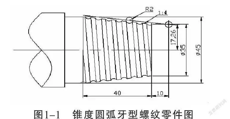 锥度面上车削圆弧牙型螺纹