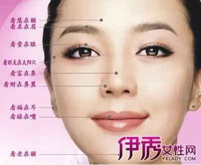 女人的「福报好不好」,只要看一个地方就知道.