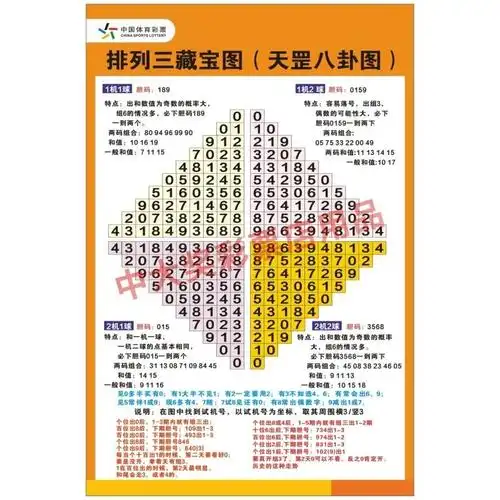 3d天罡八卦图(3d天罡八卦图 速查)