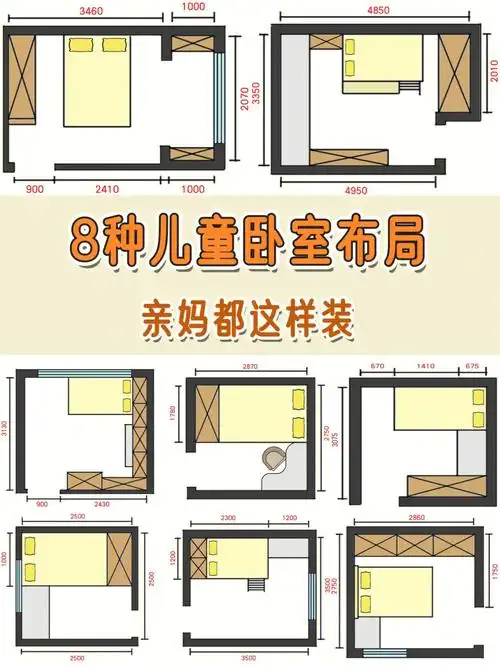 亲妈都用这866种儿童房设计布局60