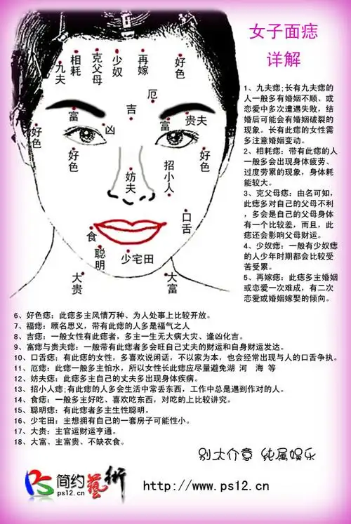 (图文)女子面痣详解