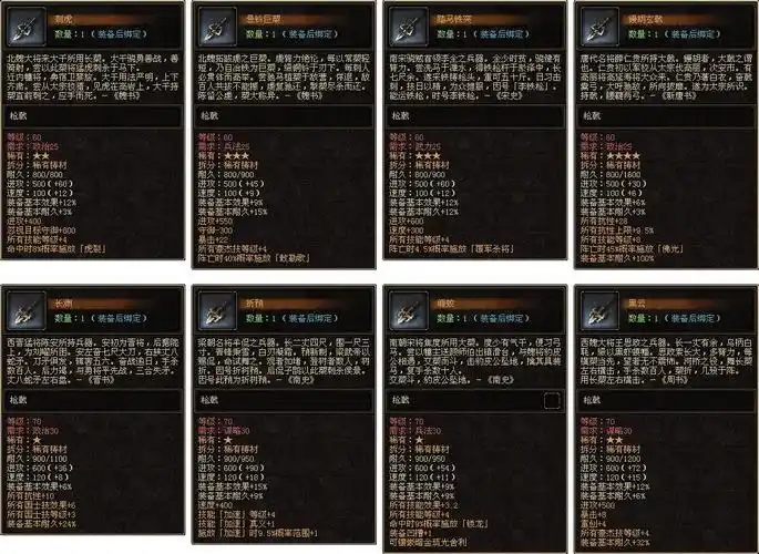 新问鼎暗金装备大全