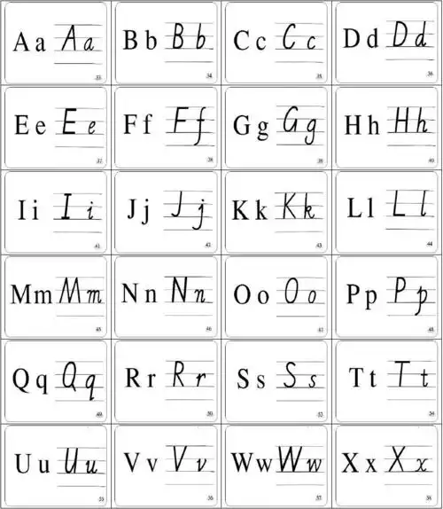 26个英文字母印刷体与手写体对照表