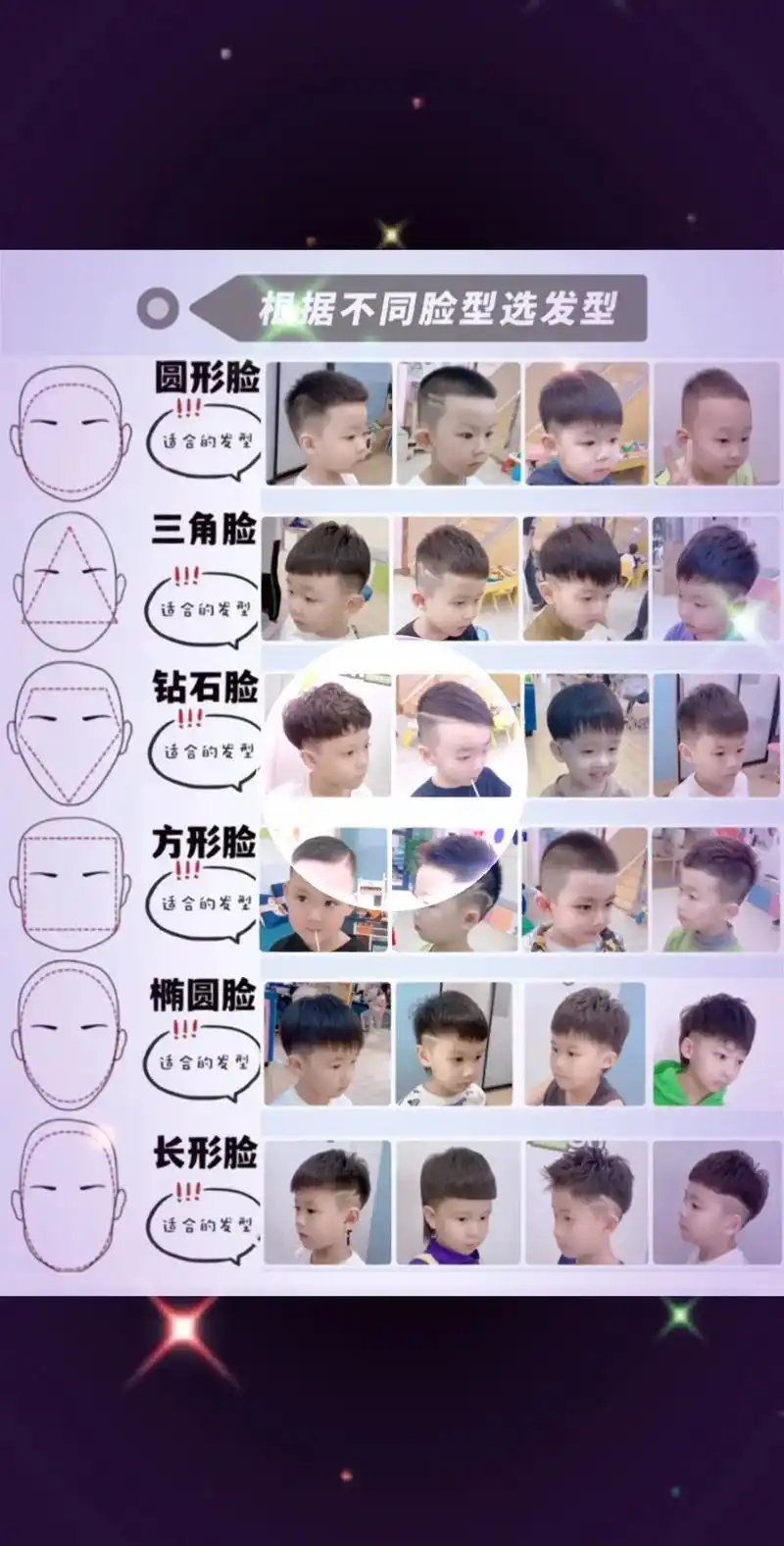 小月龄/中小童男宝发型合集,收藏好!中小童宝宝发型合集,请果 - 抖音