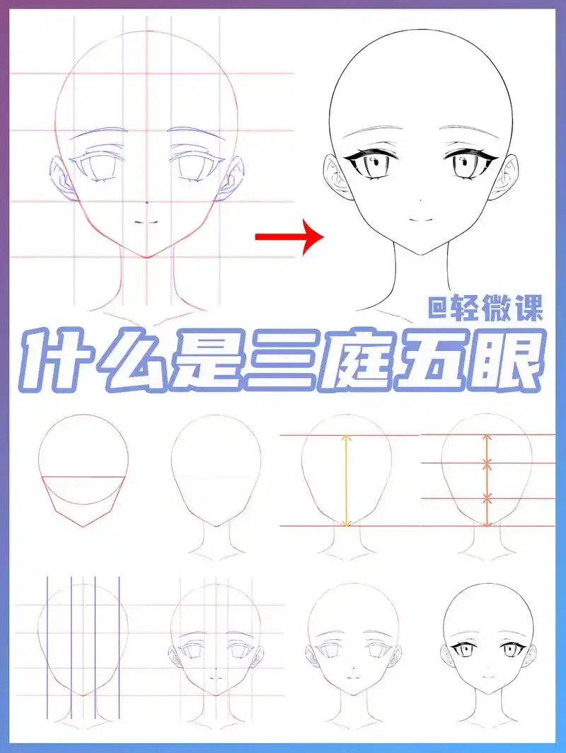 学好三庭五眼,画好脸部五官也能很简单!