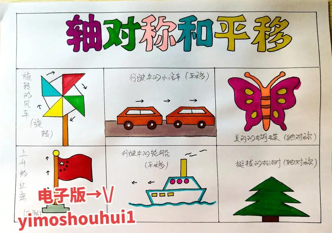 四年级轴对称图形手抄报怎么画 - 抖音