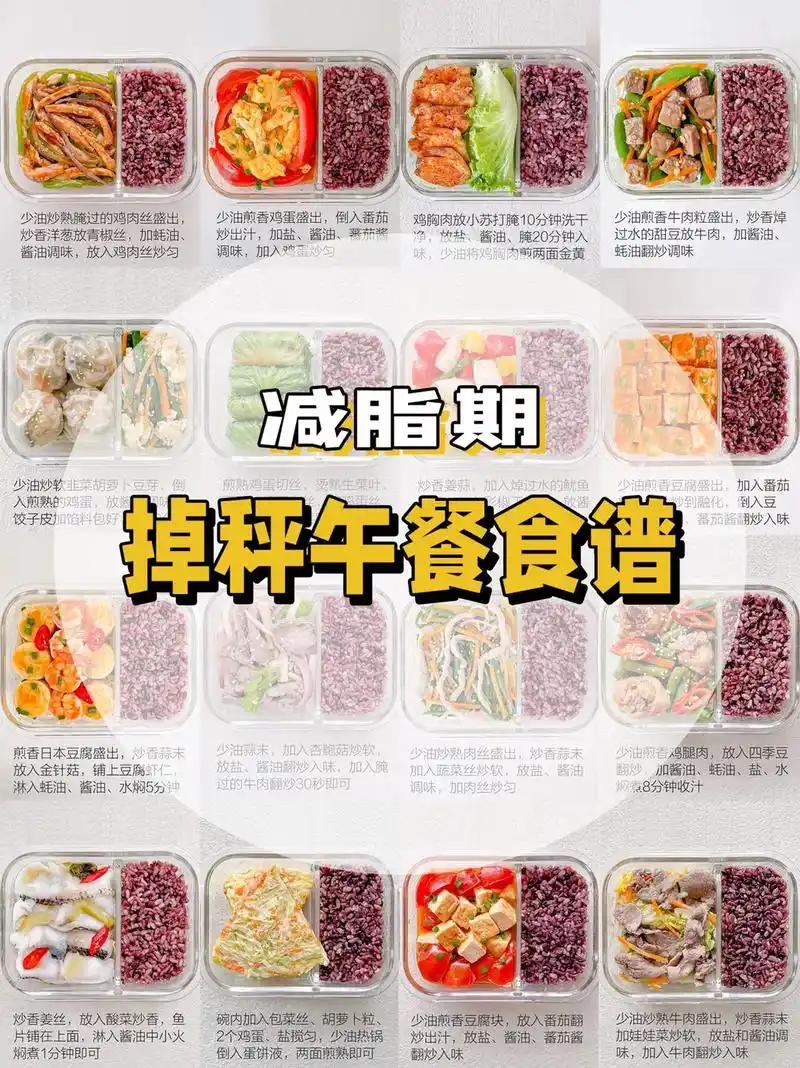 一周午餐食谱91大基数小基数都可以按照这个来吃一周的午餐,饭 - 抖