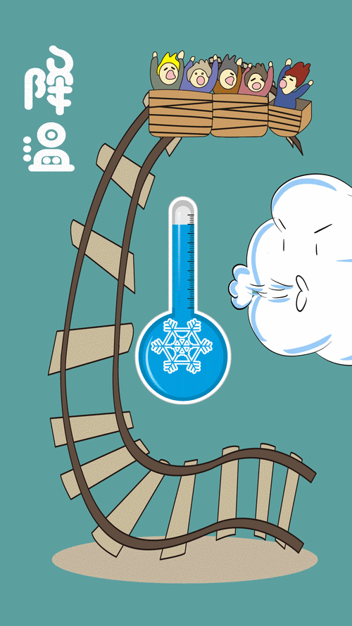 低温来袭收好这份御寒指南一图看懂