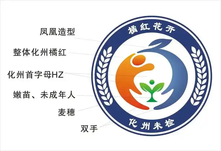 "橘红花开"未检团队logo征集揭晓啦!-设计揭晓-设计大赛网