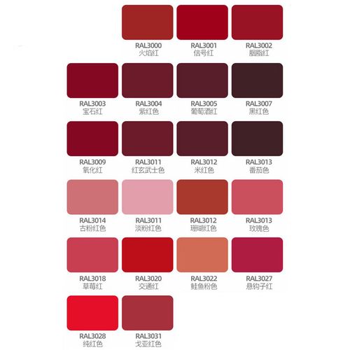 橙红手喷漆 大红色油漆 ral色卡红色系列自喷漆 350ml