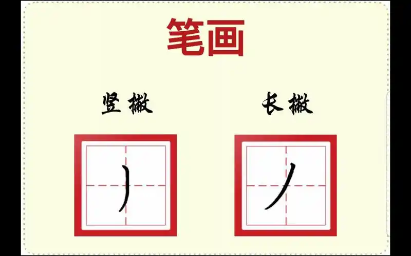 硬笔楷书《笔画篇》4"撇"的书写技法演示