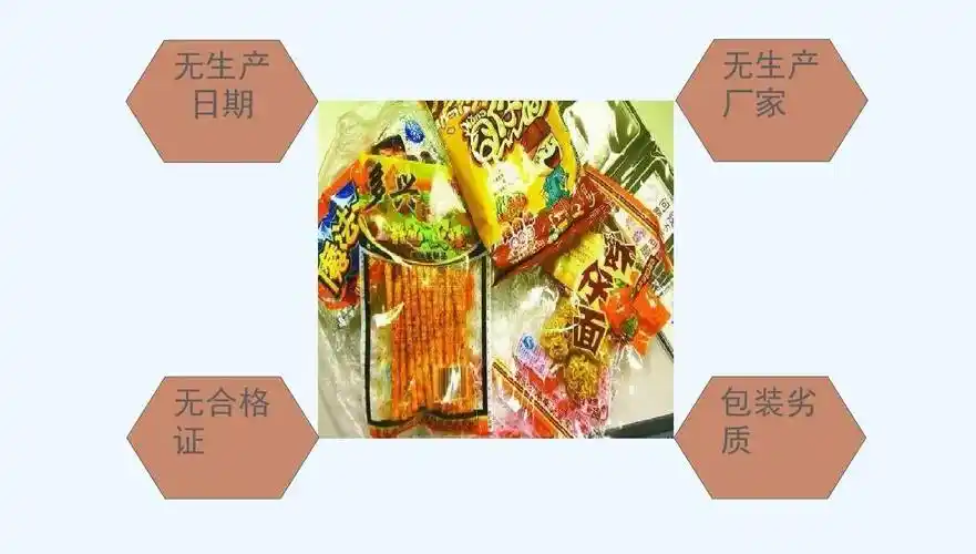 什么是三无食品(关于三无食品的安全及普及)