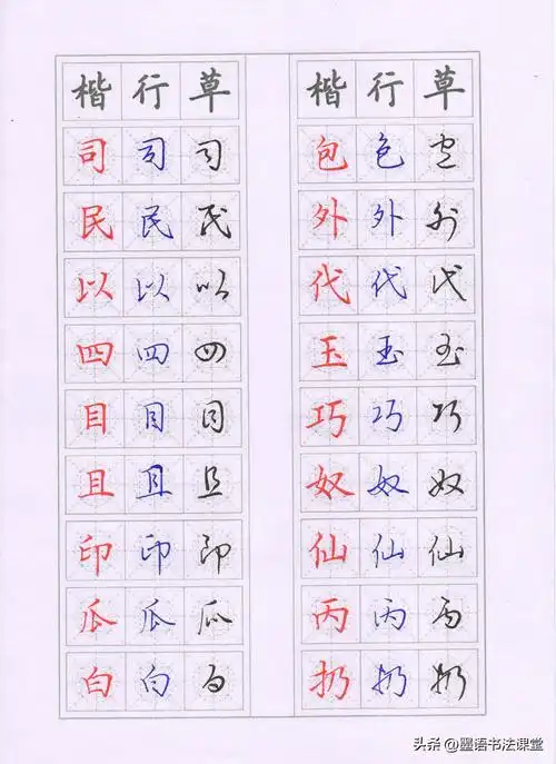 硬笔书法楷行草三体手写字帖,值得学习!