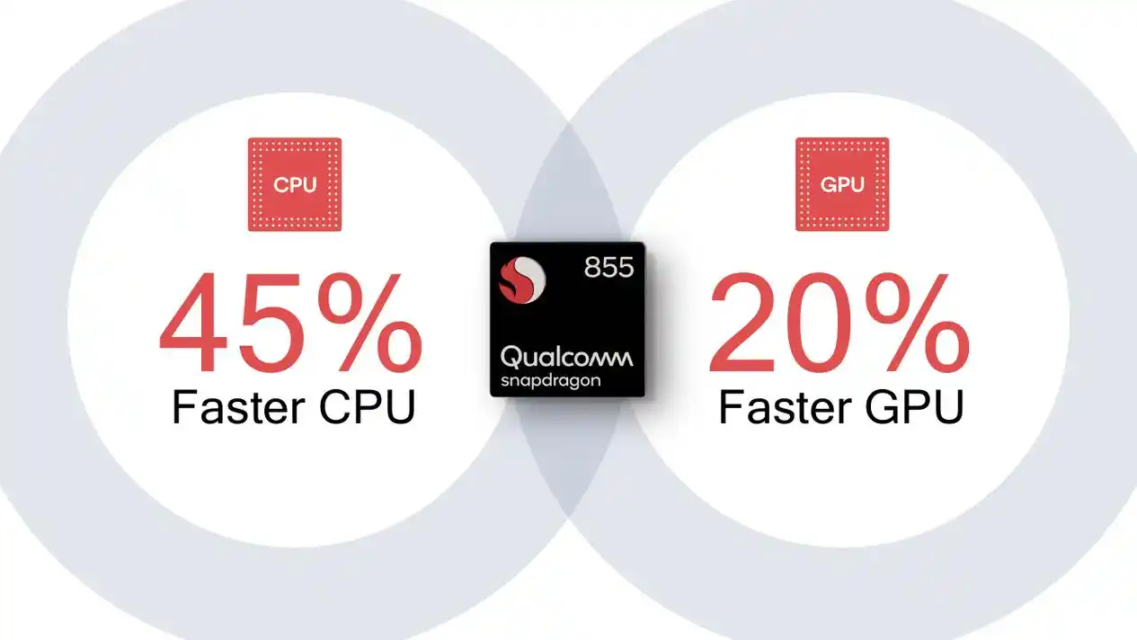 高通骁龙855技术全解析:全方位飞跃 ai自有一套