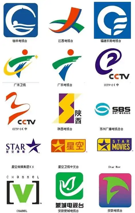 全国各大电视台台标大解密