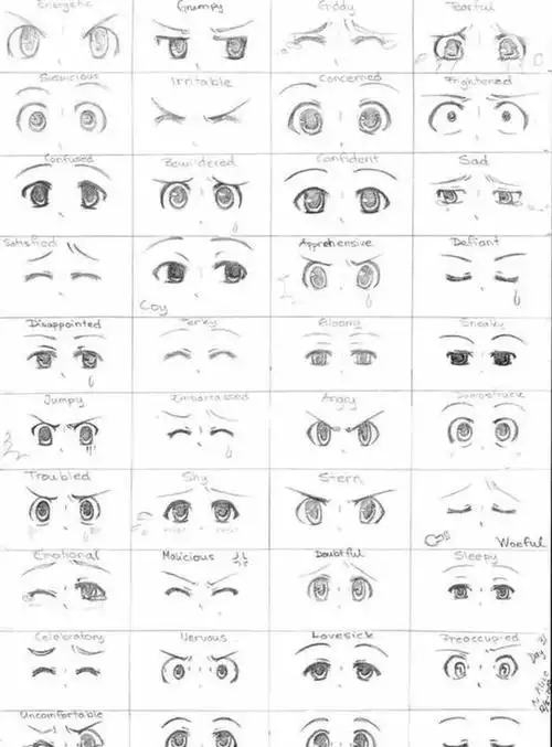 推荐绘画初学者动漫绘画之头部含五官的绘画教程