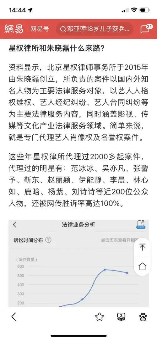 范丞丞工作室告黑维权#2016年,吴亦凡和小g娜的事件闹得沸沸扬扬