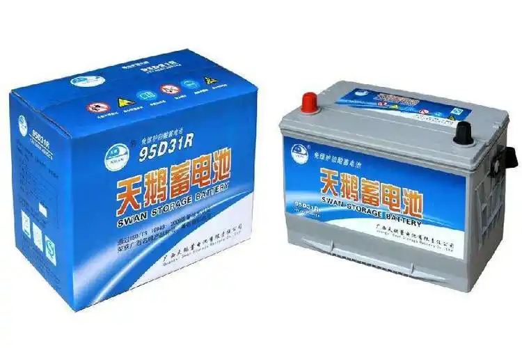 天鹅蓄电池上的6–qw–86min(430),代表的什么意思,能详细解释一下吗?