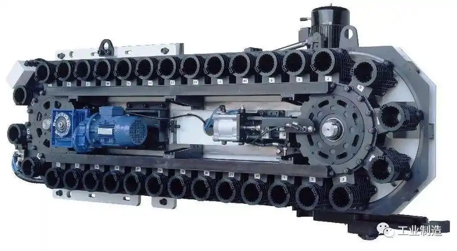 加工中心常用刀库类型有哪些推荐学习