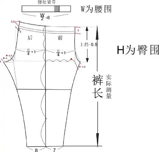 女童棉裤附裁剪图