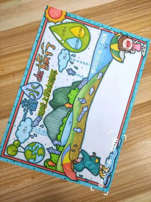 水的循环科学观察小报交作业了[打卡r]如果画累了93购高清线稿!