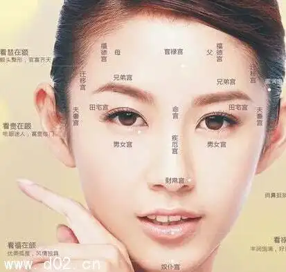 有哪些民间面相的口诀?